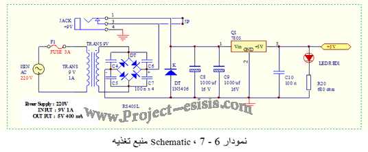 Project-1 Electronic (102)